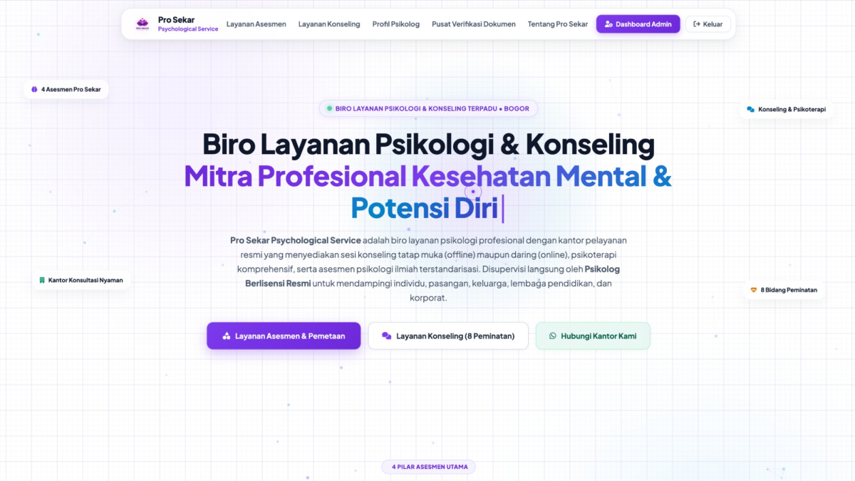 Pro Sekar Company Profile